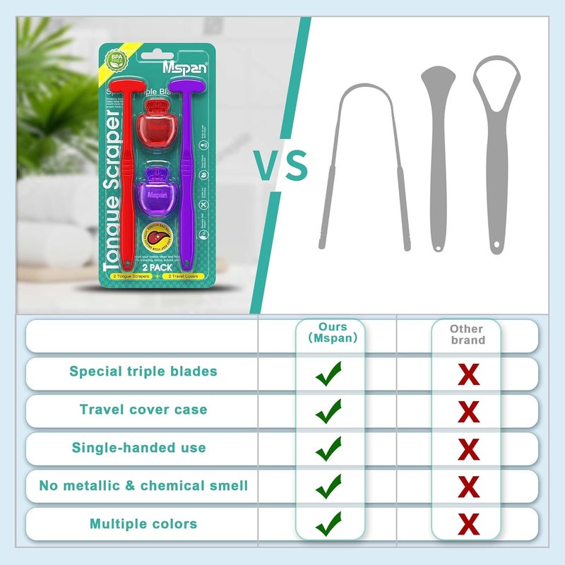 Mspan Tongue Scraper Cleaner for Adults: Tongue Brush Cleaning Scrubber with Plastic Travel Case Cap - Clean Bad Breath Dental Oral Care Red Purple 2 Pack - Image 4